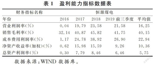 并行工程在產(chǎn)品開發(fā)項(xiàng)目中的應(yīng)用研究