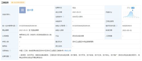 華為在蘇州成立全資子公司，注冊資本5000萬元聚焦工程與技術(shù)研發(fā)